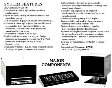 Terak Computer System Features & Major Components